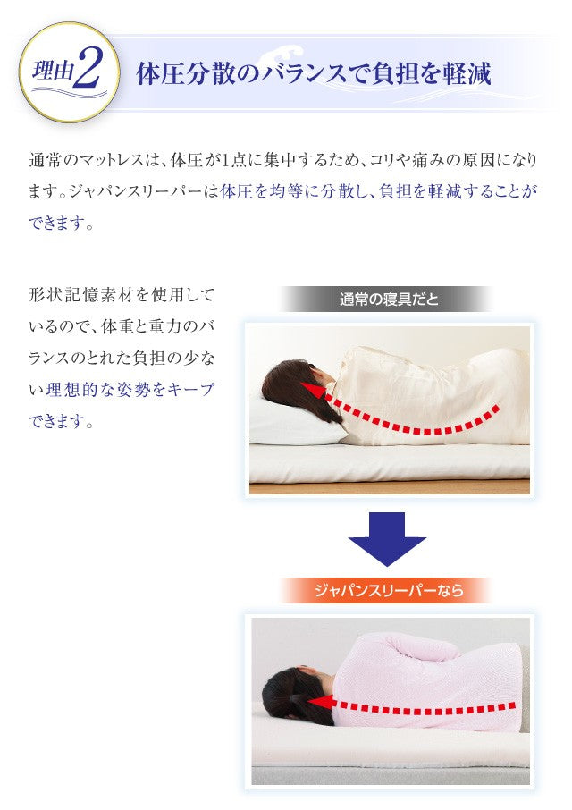 Japan Sleeper ジャパンスリーパー 日本製 形状記憶 低反発 マットレス