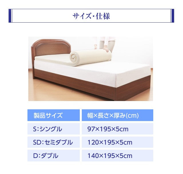 Japan Sleeper ジャパンスリーパー 日本製 形状記憶 低反発 マットレス