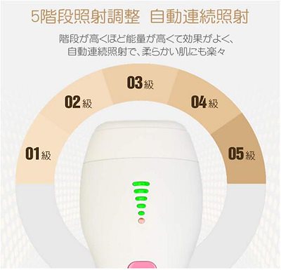 脱毛器 レーザー脱毛器 永久脱毛 IPL光脱毛器 光美容器 髭 脱毛 VIO対応 光エステ フラッシュ式 自動