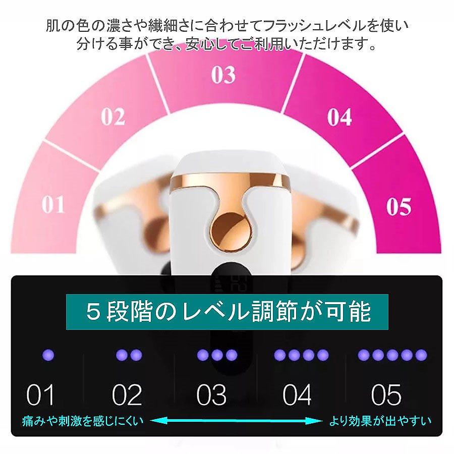 脱毛器 IPL光脱毛器 全身ムダ毛処理 99万発 液晶LCDスクリーン 美肌機能 搭載 連続照射 5段階