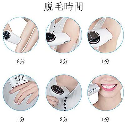 脱毛器 レーザー 永久脱毛 IPL 光脱毛器 レディース 美肌 スキンケア