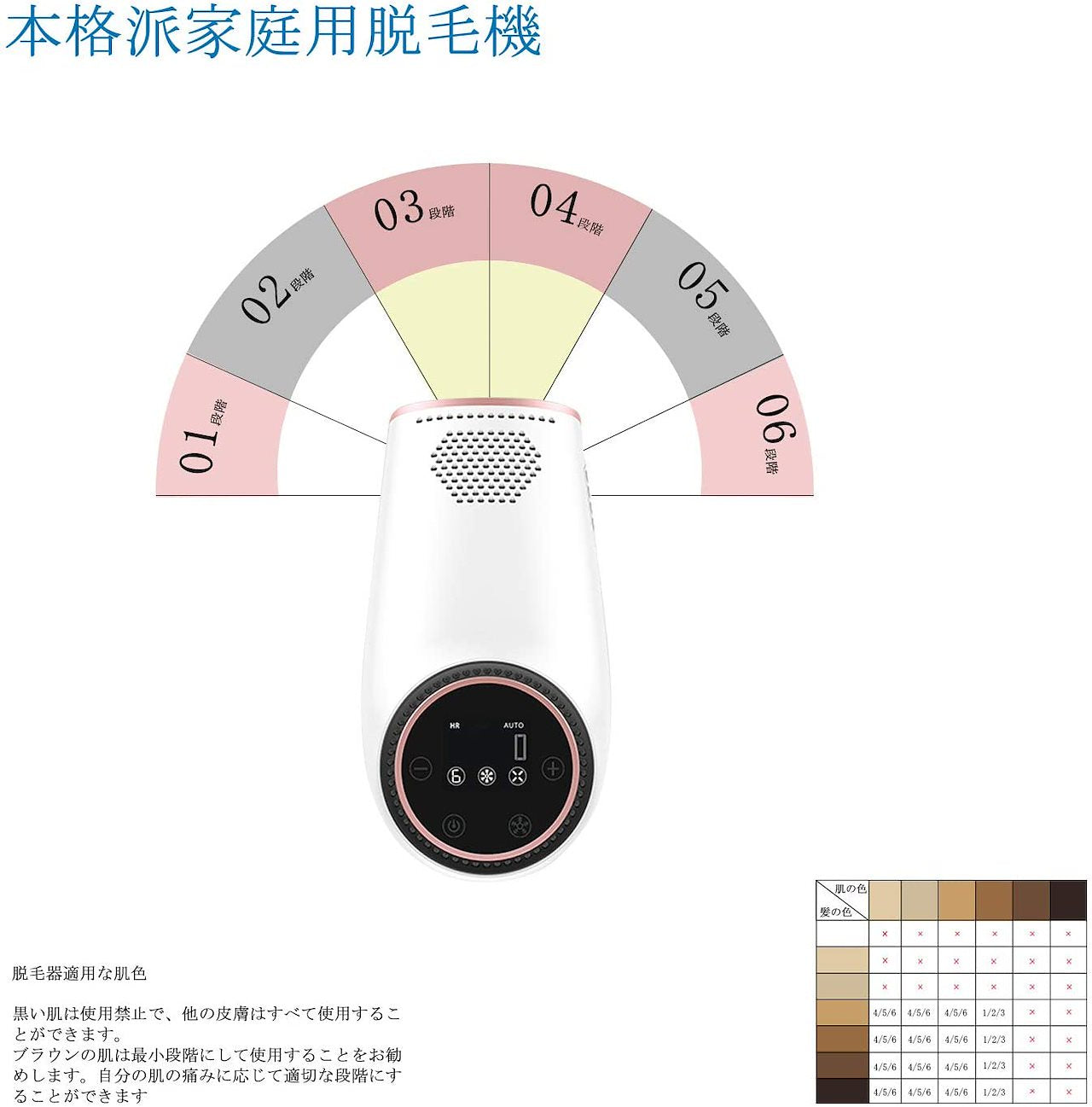 脱毛器 レーザー 永久脱毛 IPL 光脱毛器 レディース 美肌 スキンケア