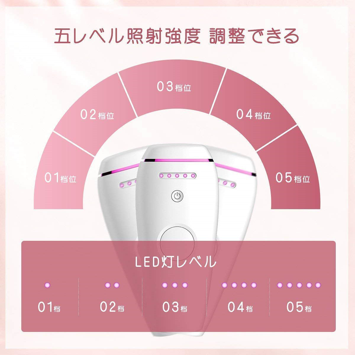IPL脱毛器 永久脱毛 家庭用脱毛器 99万発照射 ムダ毛処理 美肌 スキンケア