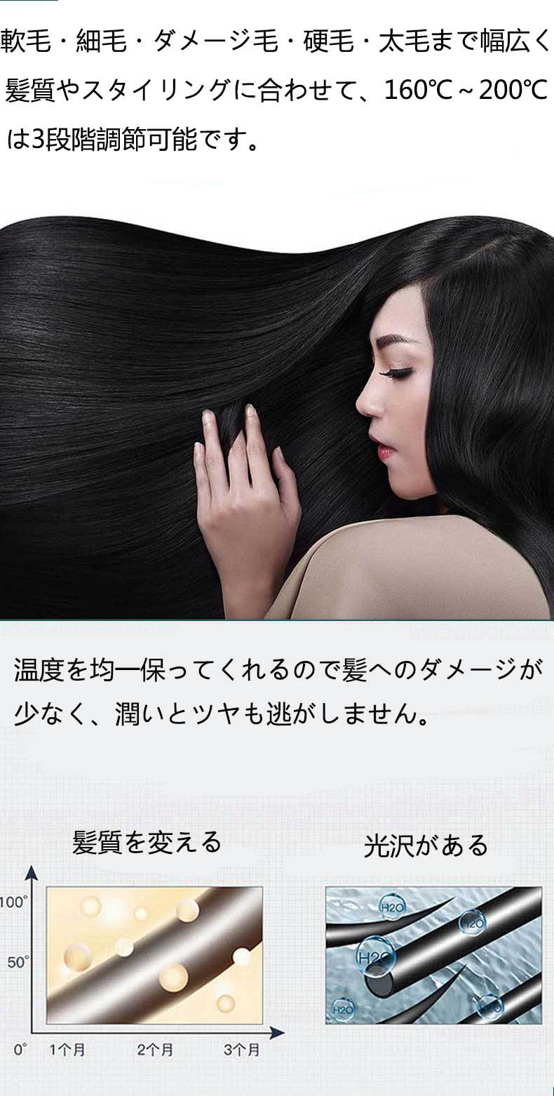 ストレートブラシ ヘアアイロン シ ヘアブラシ内巻き外巻き両用 ミニヘアアイロン急速加熱 ヒートブラシ