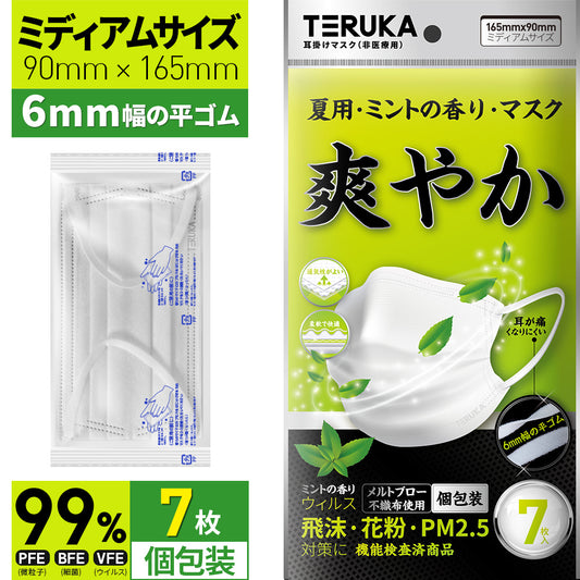 「ミント香り」爽やか 平ゴム個包装 不織布マスク ミディアムサイズ