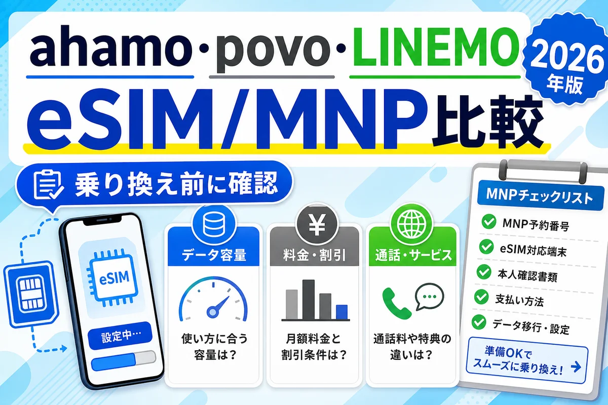 ahamo・povo・LINEMOのeSIMとMNP乗り換え比較ポイントを示す日本語サムネイル