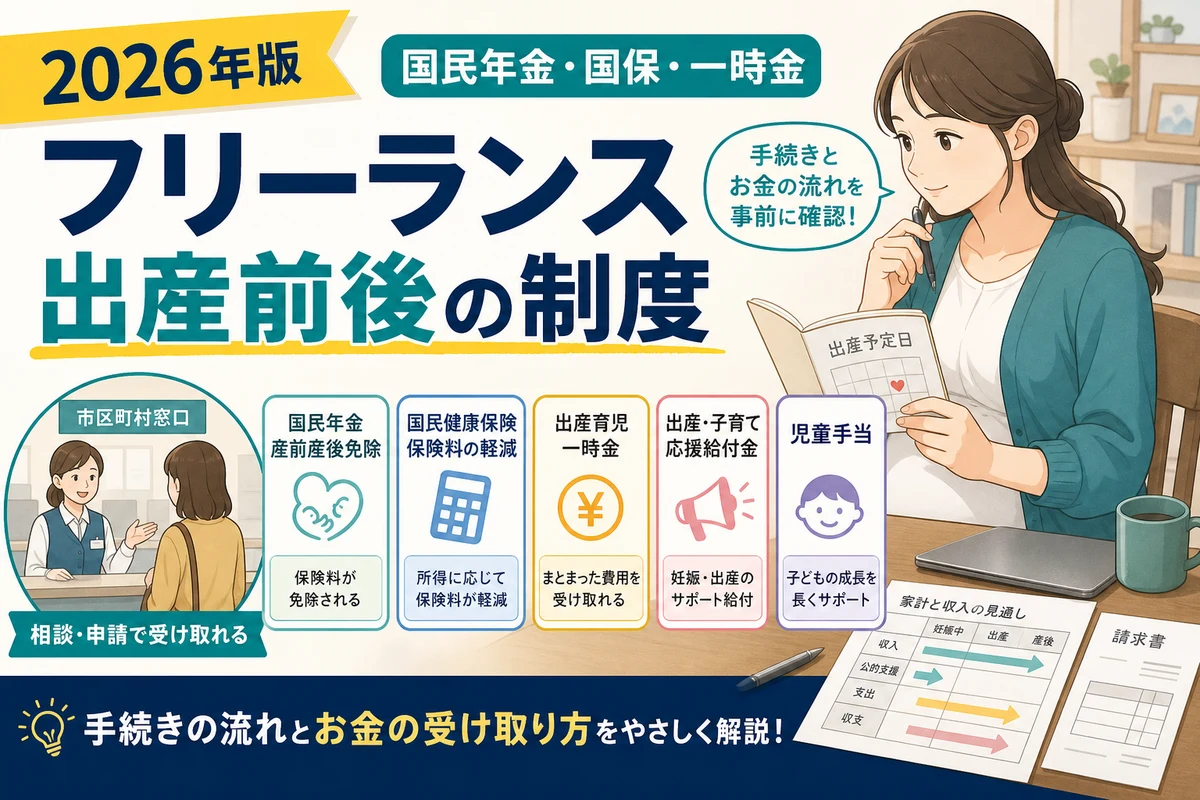 自営業とフリーランスの出産前後の制度を比較する日本語サムネイル